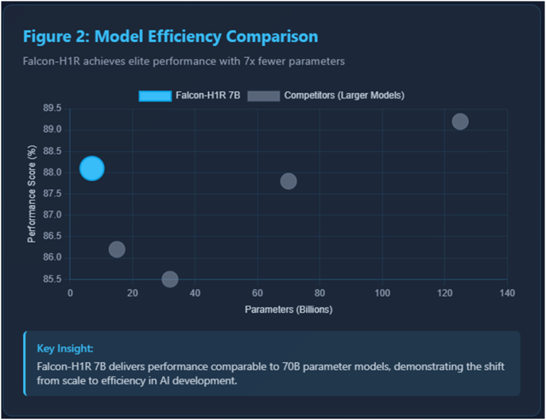 AI Breakthroughs in 2026: The Year of Agentic AI | KERSAI