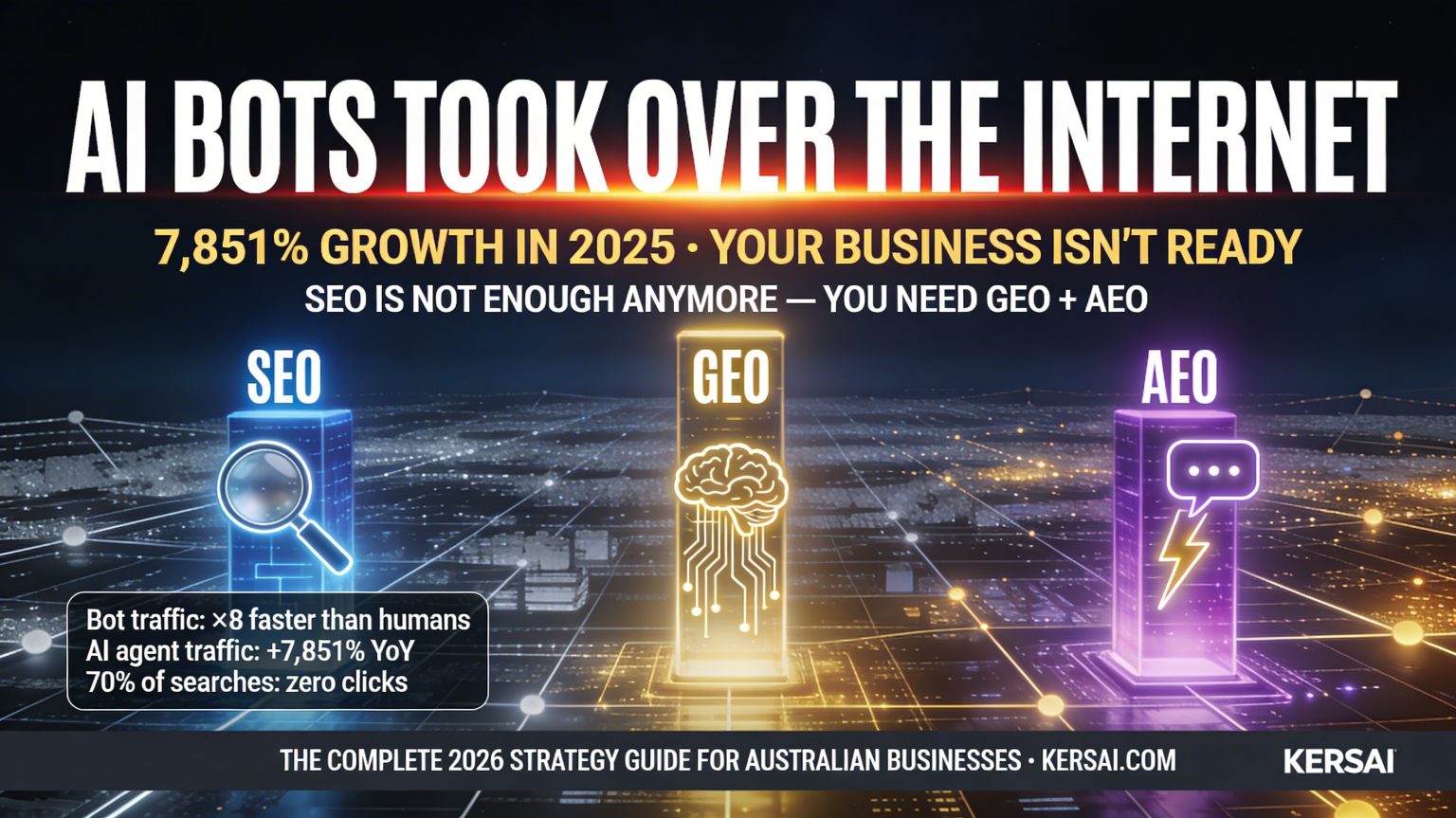 Firstnet Ai Bot AI Bots Took Over the Internet. Is Your Business Ready? | Kersai