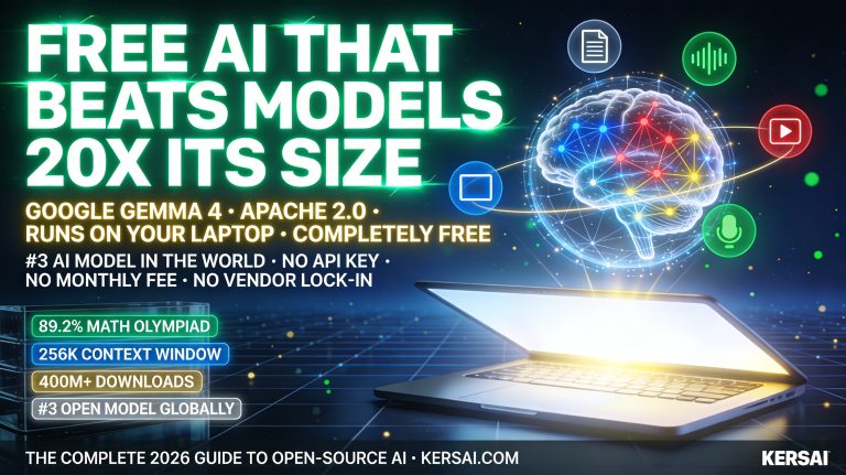 Google Just Released a Free AI That Runs on Your Laptop — and It Beats Models 20x Its Size