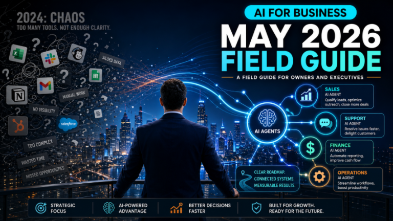 AI for Business in May 2026: A Field Guide for Owners, Founders and Executives