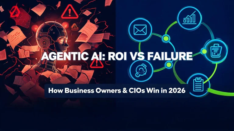Agentic AI in 2026: How Business Owners and CIOs Can Get Real ROI While 40% of Projects Are Set to Fail